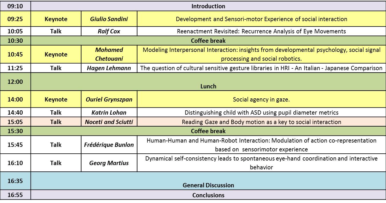 Workshop Program And Call Codefor